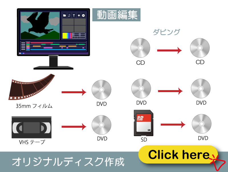 喫茶オーディオ,パソコン教室,Cafe AUIO,AUDIO,カフェ,オーディオ,間々田,間々田駅前,喫茶店,小山市,栃木県,ままだ街ナビ,駅前,ホームページ制作,イラストレーター